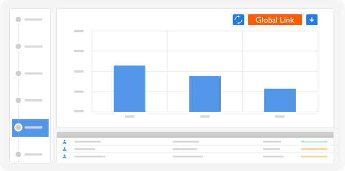 Reports